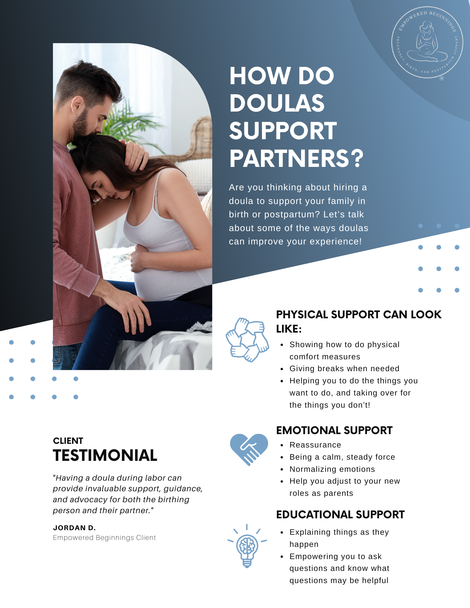 How Doula Support Partners